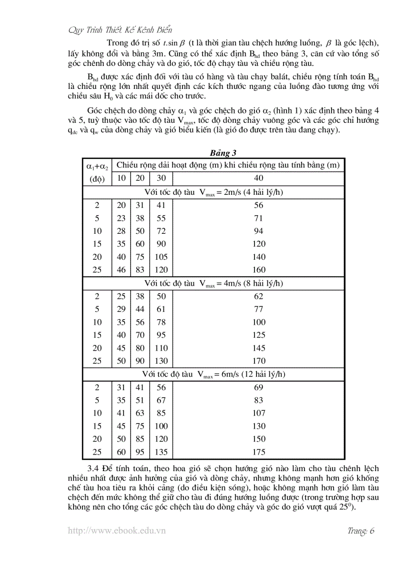 image for page Quy trình thiết kế kênh biển