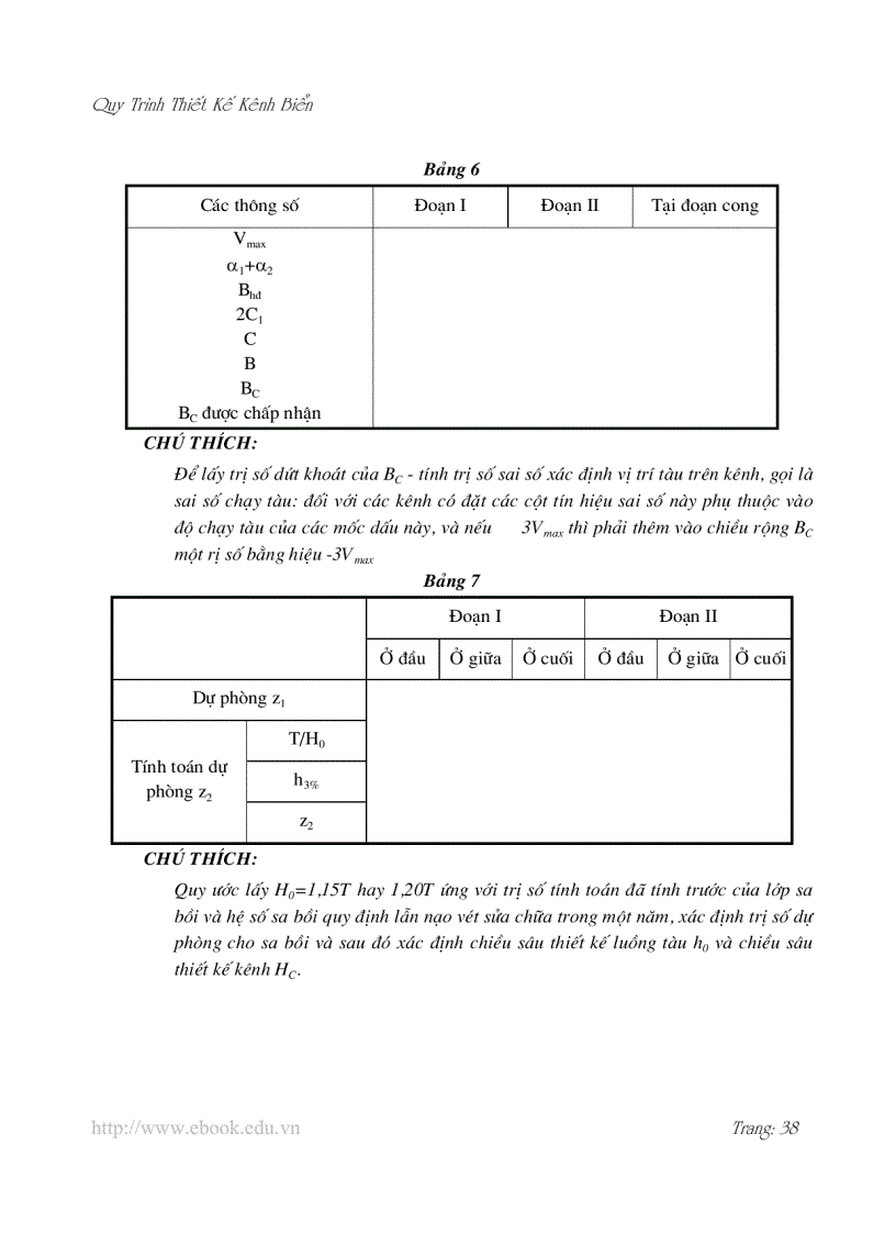 image for page Quy trình thiết kế kênh biển