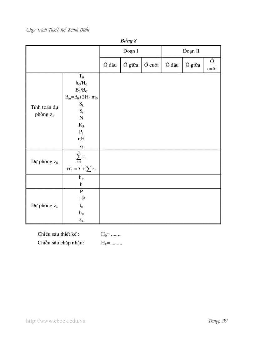 image for page Quy trình thiết kế kênh biển