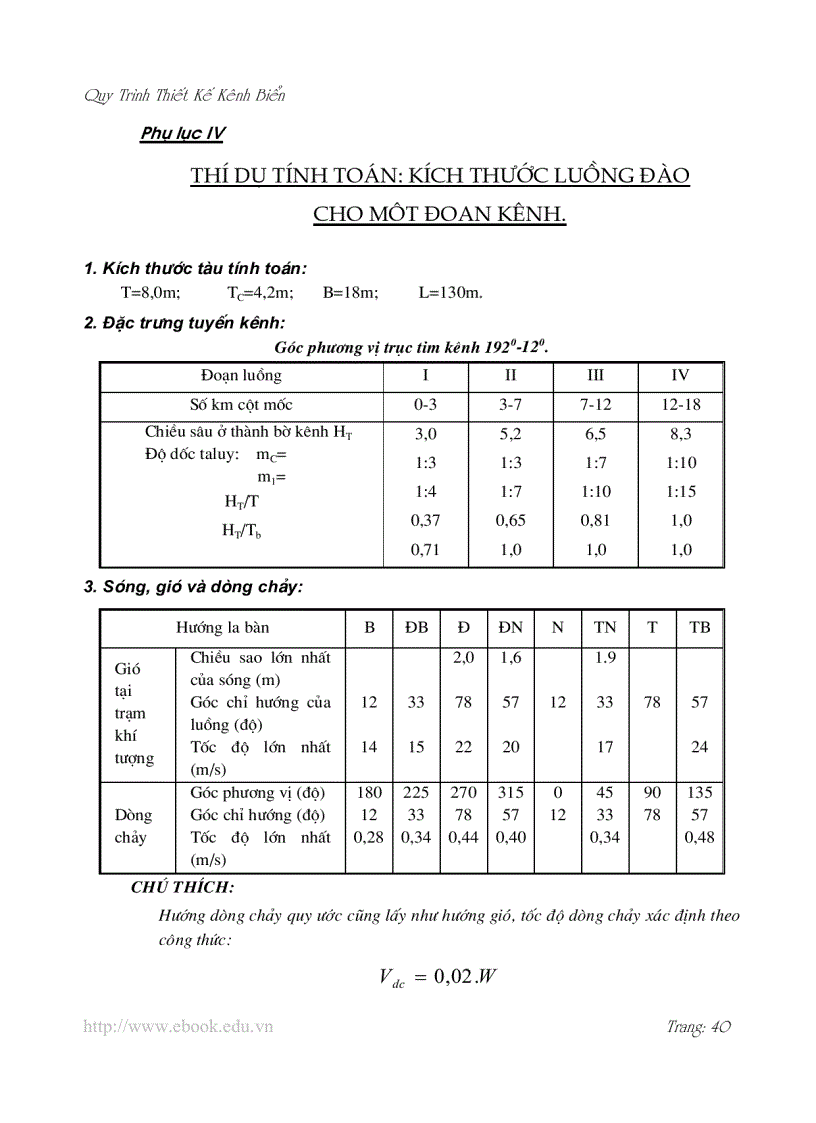 image for page Quy trình thiết kế kênh biển