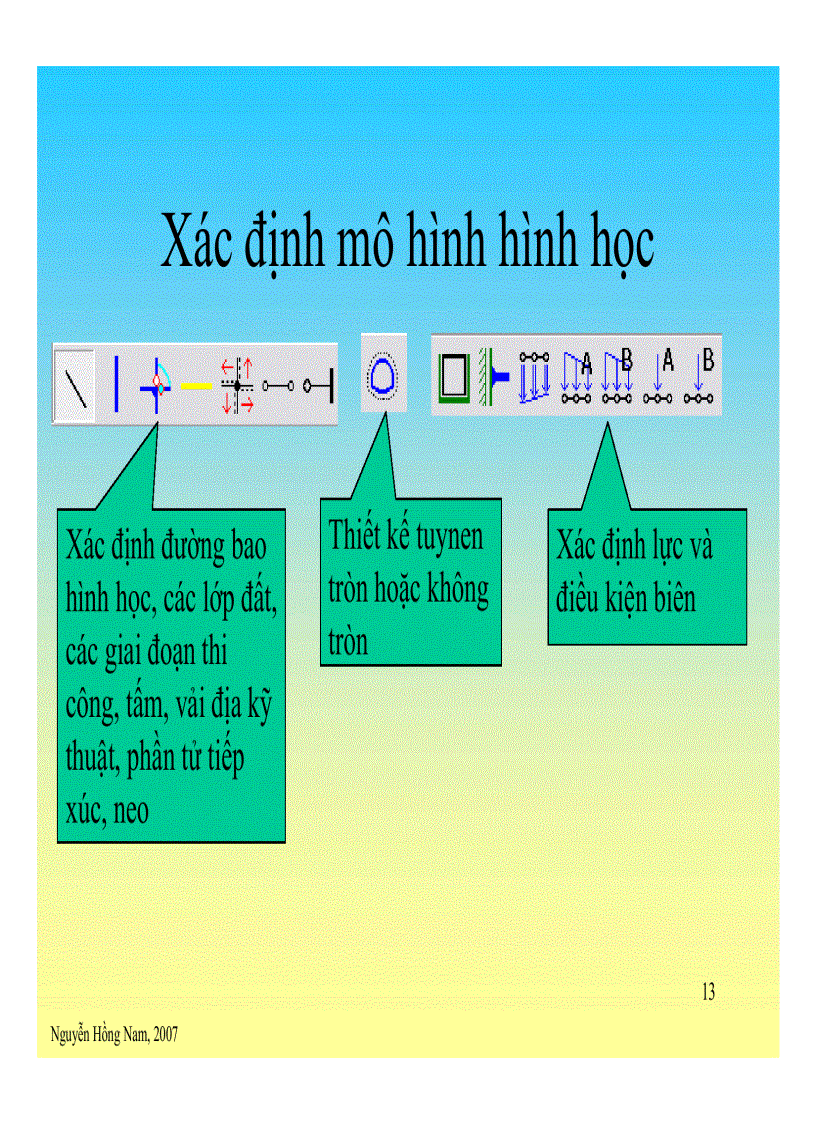 image for page Slide Giới thiệu Plaxis v8 2
