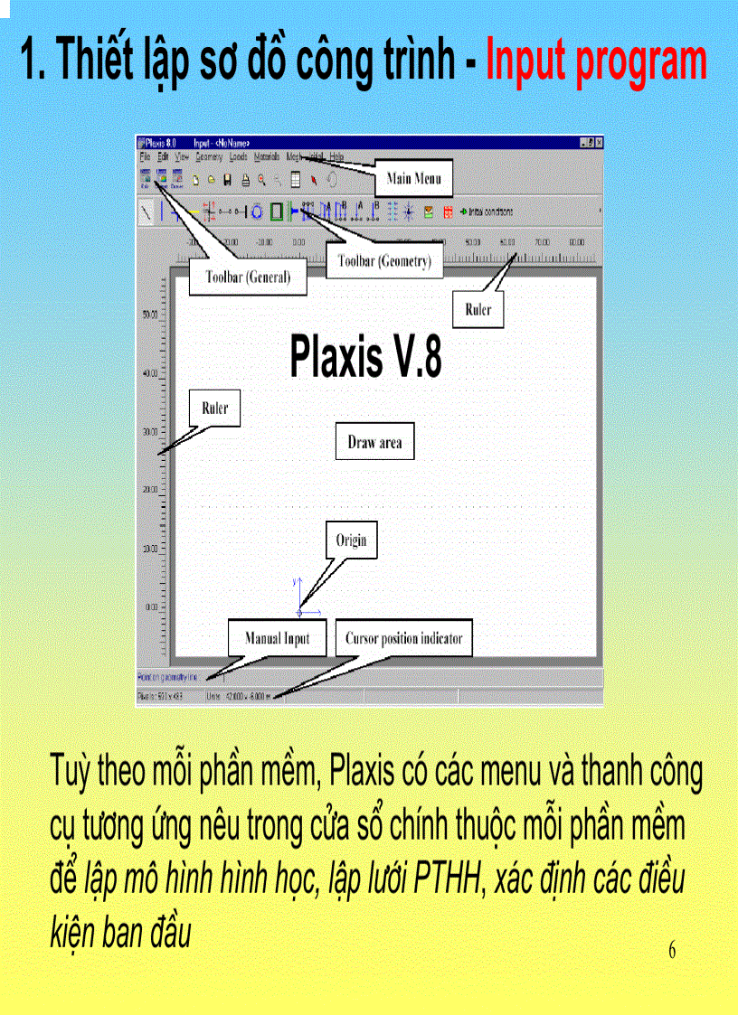 Slide Khái quát về mô hình hóa trong Plaxis