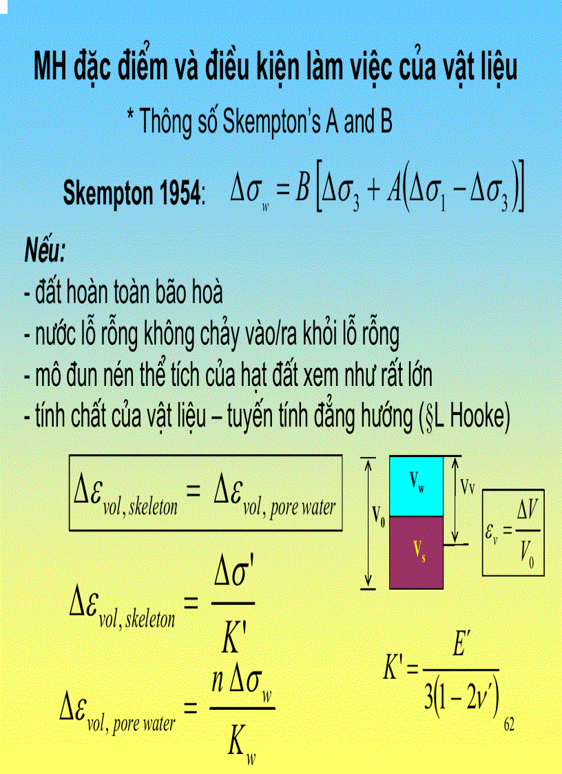 image for page Slide Khái quát về mô hình hóa trong Plaxis