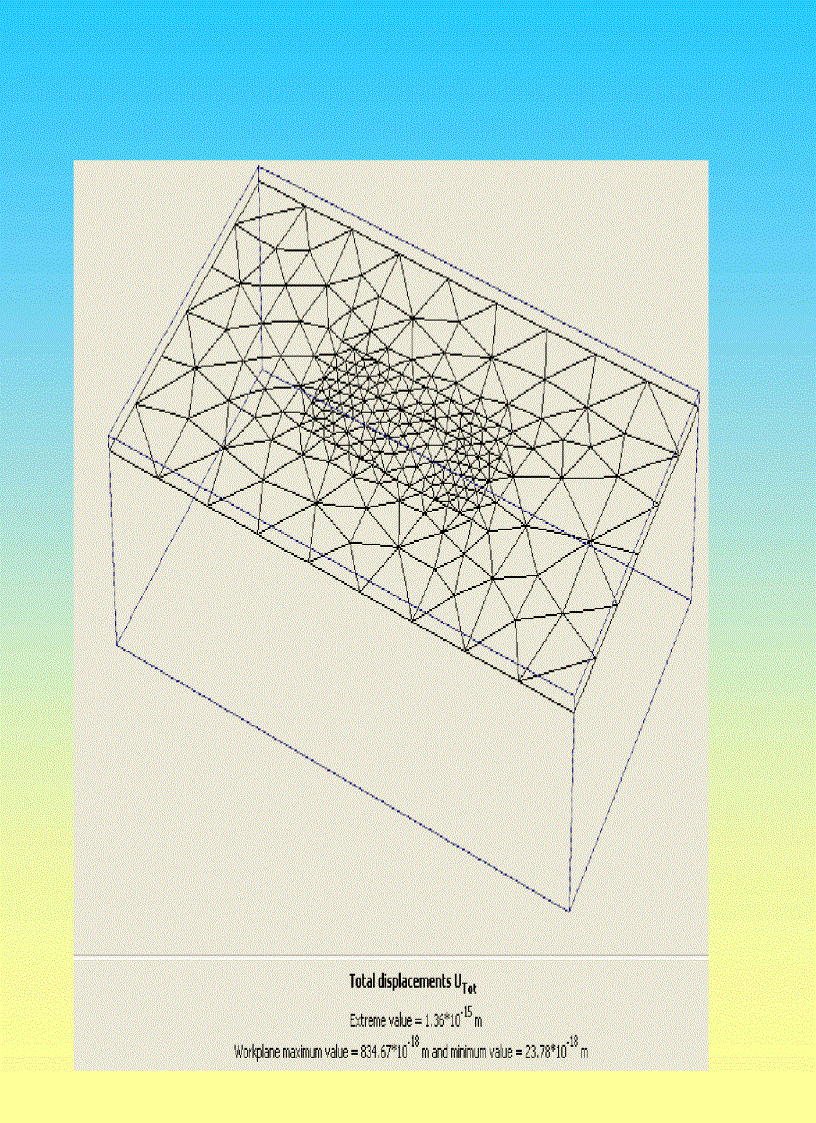 image for page Slide Plaxis 3D Foundation Ths Hoàng Việt Hùng