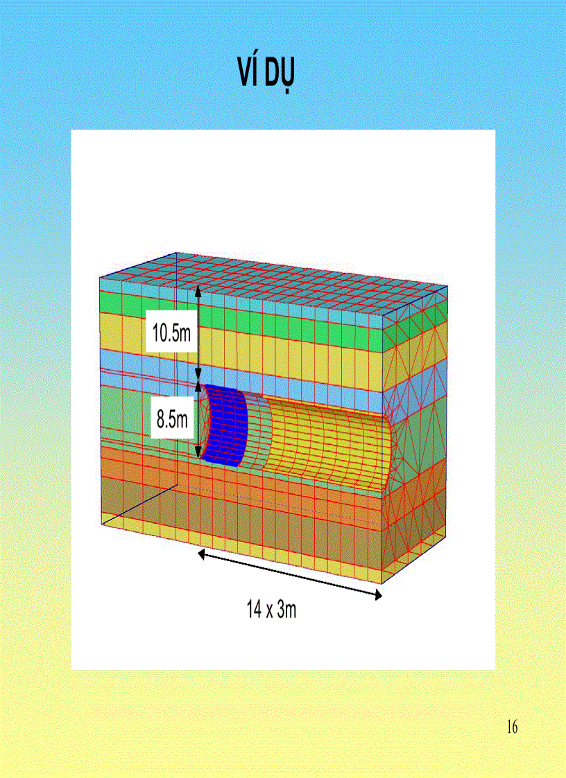 image for page Slide Plaxis 3D Tunnel