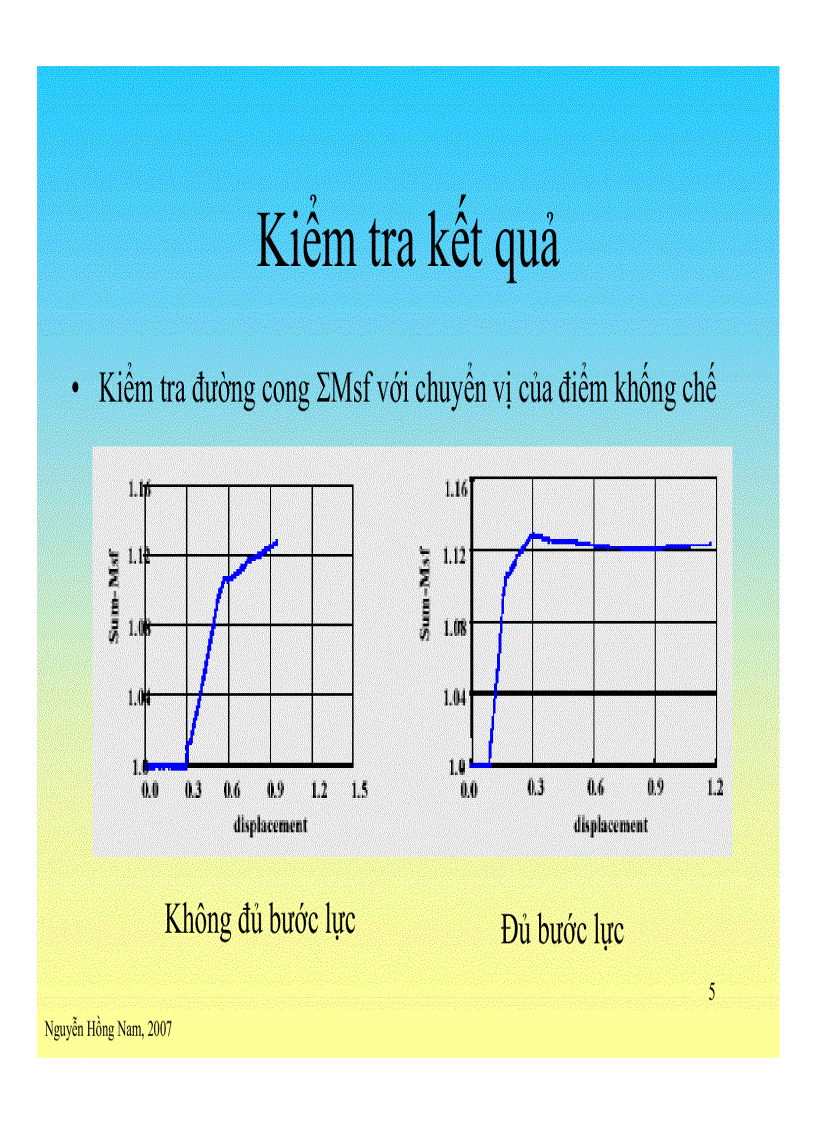 image for page Slide Plaxis Phân tích ổn định theo phần tử hữu hạn