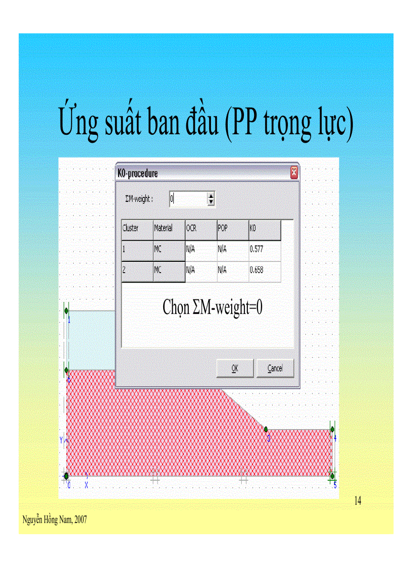 image for page Slide Plaxis Phân tích ổn định theo phần tử hữu hạn