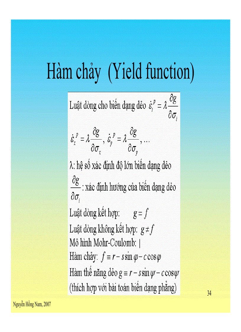 image for page Slide Plaxis Phương pháp phần tử hữu hạn