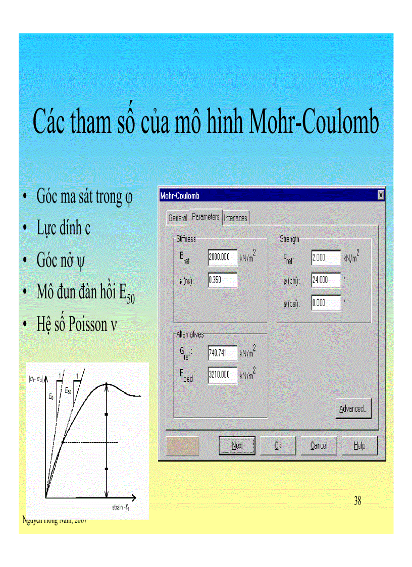 image for page Slide Plaxis Phương pháp phần tử hữu hạn