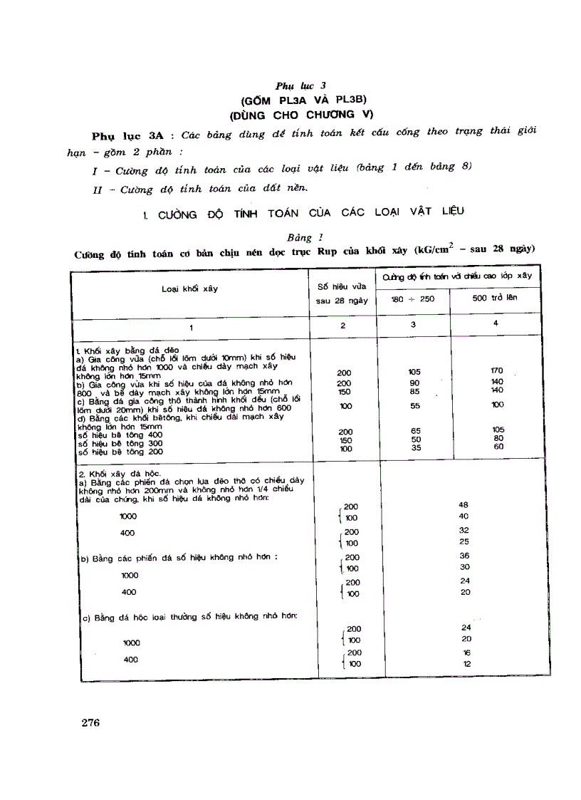 image for page Thiết kế Cống và Cầu nhỏ trên đường ôtô