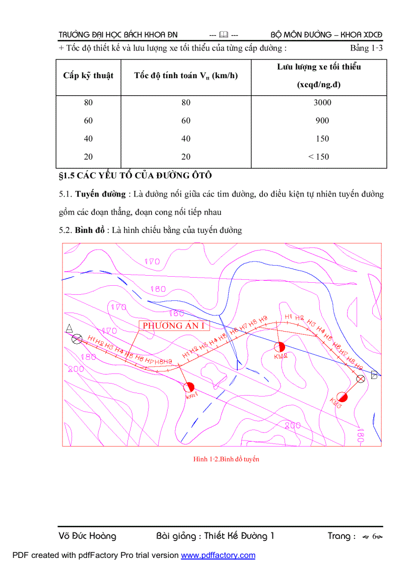 image for page Thiết kế đường 1