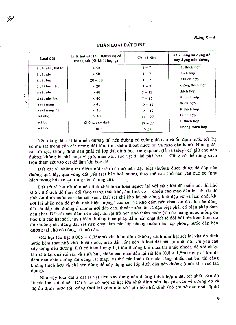 image for page Thiết Kế Đường Ô TÔ tập 2