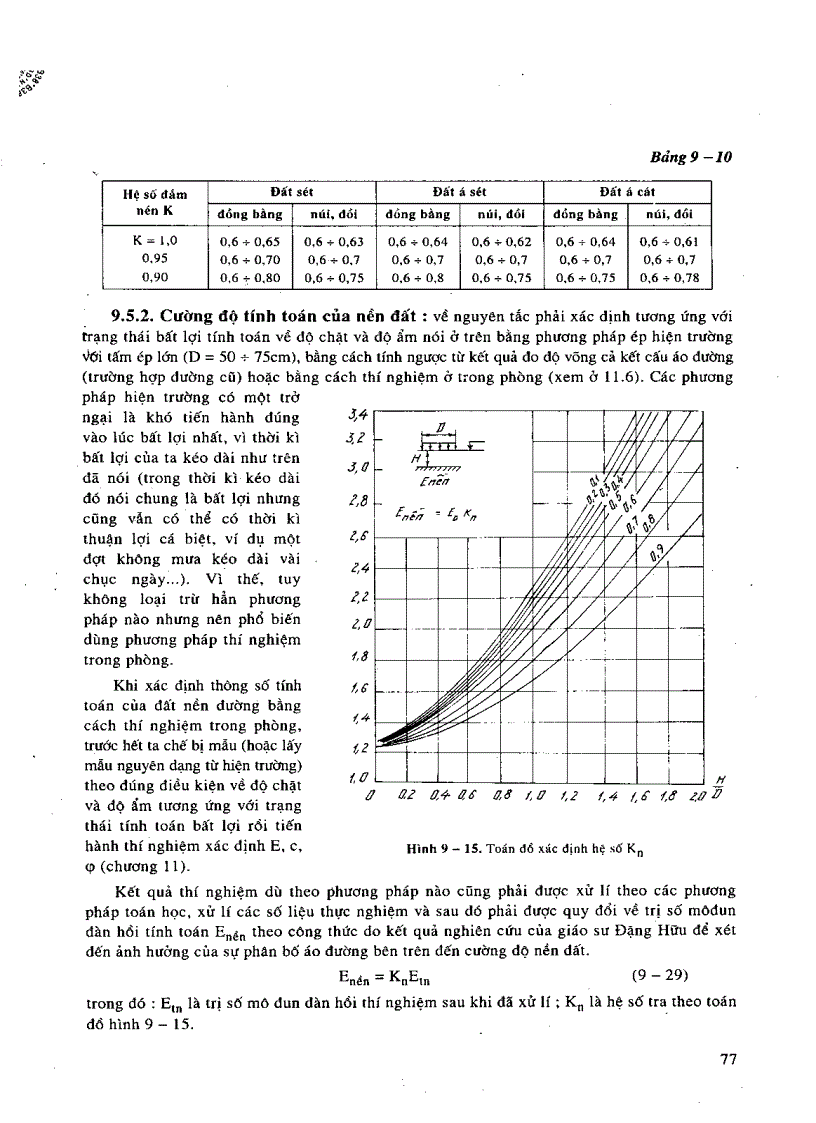 image for page Thiết Kế Đường Ô TÔ tập 2