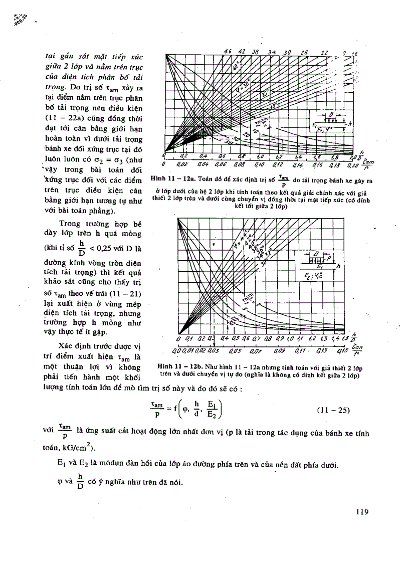 image for page Thiết Kế Đường Ô TÔ tập 2
