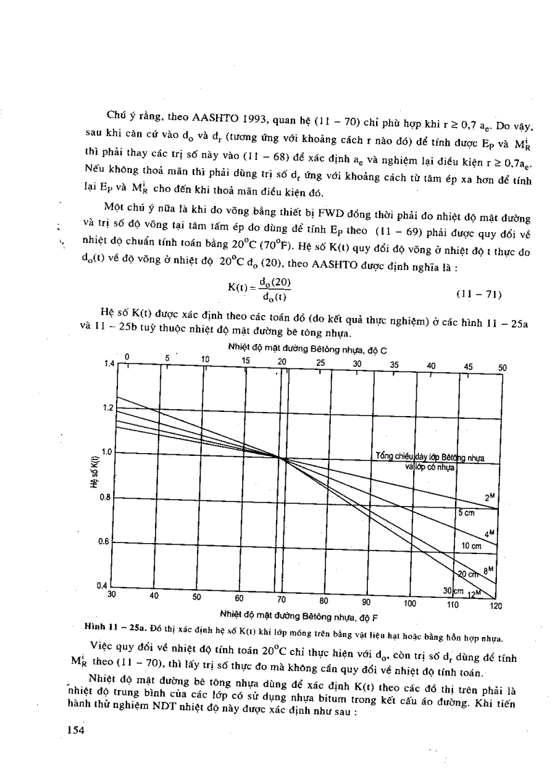 image for page Thiết Kế Đường Ô TÔ tập 2