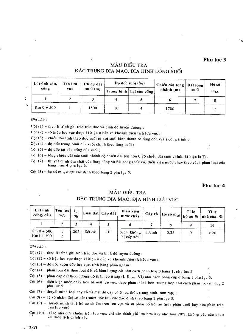 image for page Thiết Kế Đường Ô TÔ tập 2