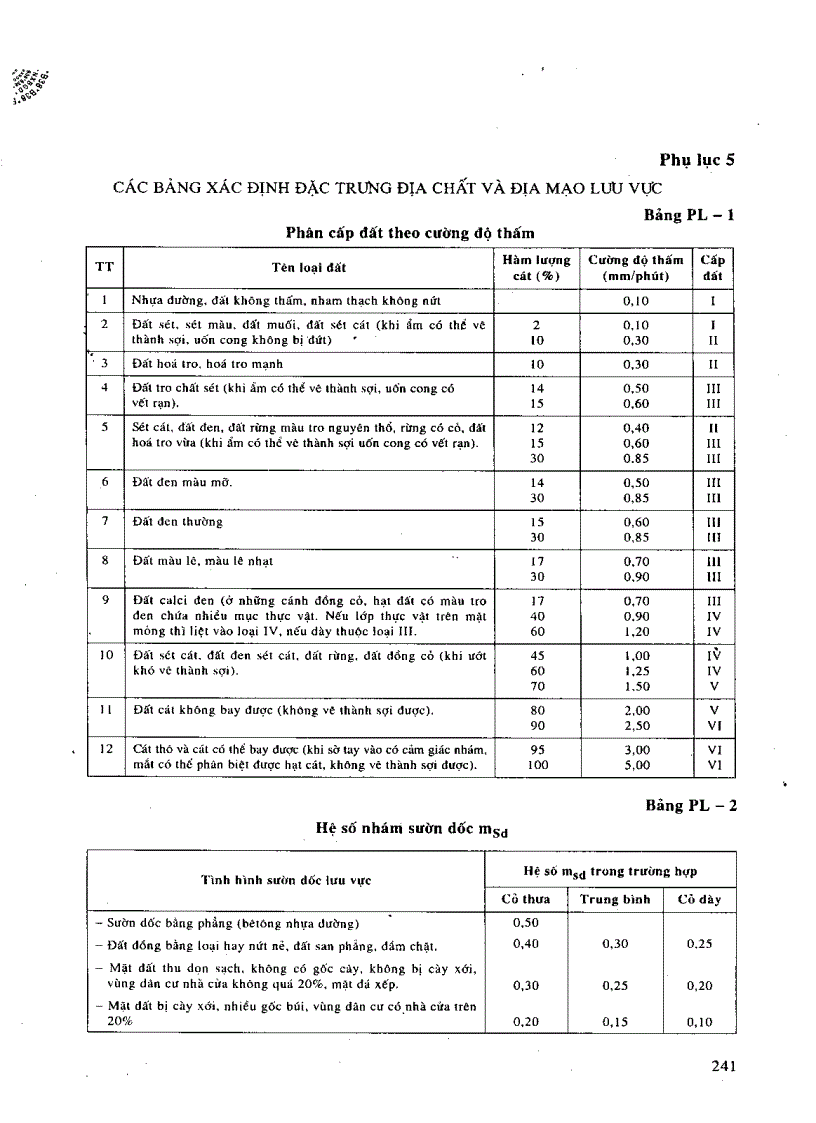 image for page Thiết Kế Đường Ô TÔ tập 2