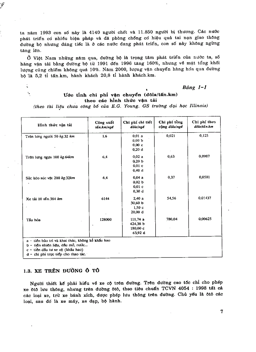 image for page Thiết kế đường Ôtô 1