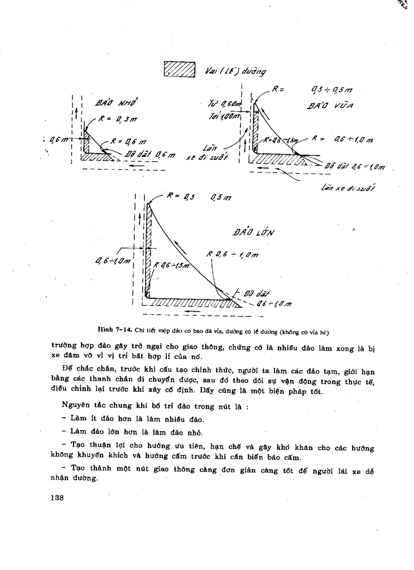 image for page Thiết kế đường Ôtô 1
