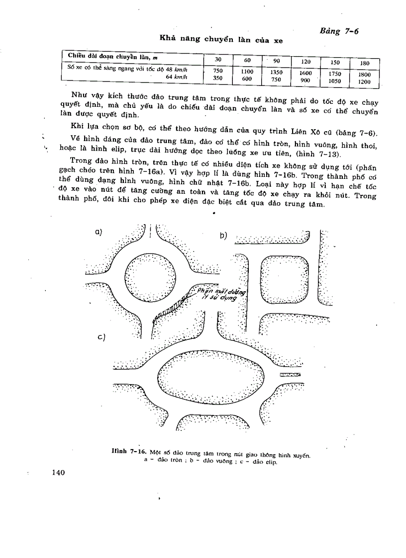 image for page Thiết kế đường Ôtô 1