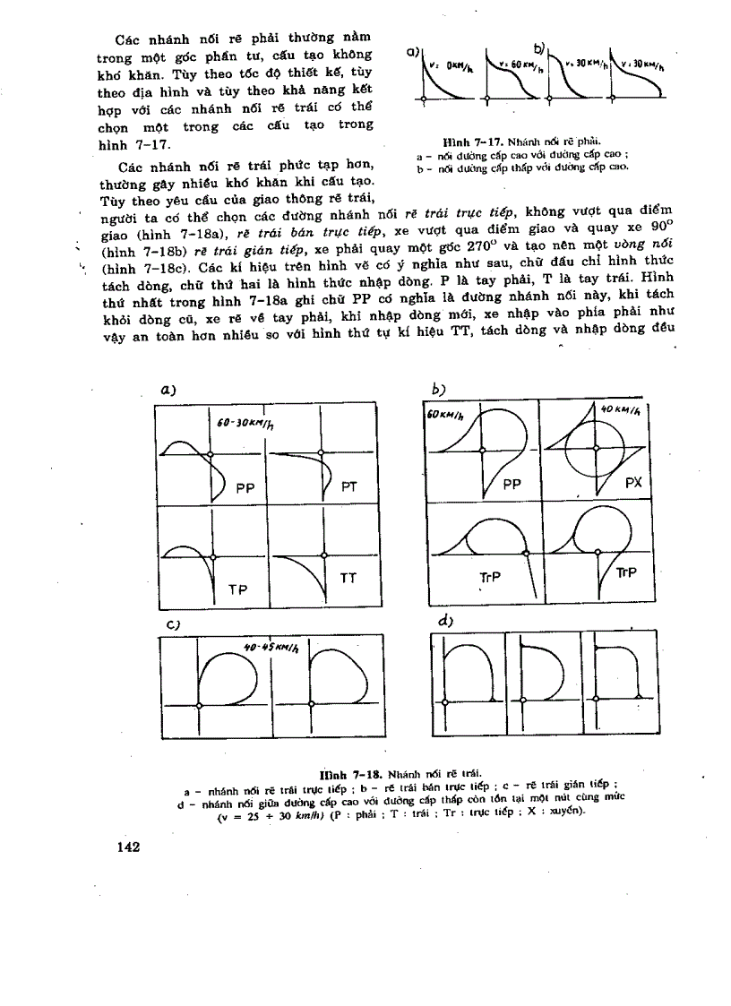 image for page Thiết kế đường Ôtô 1