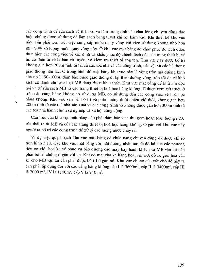 image for page Thiết kế và quy hoạch sân bay cảng hàng không