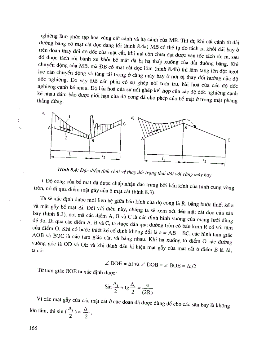 image for page Thiết kế và quy hoạch sân bay cảng hàng không