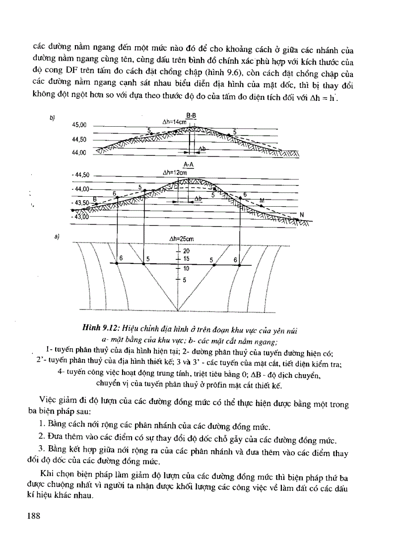 image for page Thiết kế và quy hoạch sân bay cảng hàng không