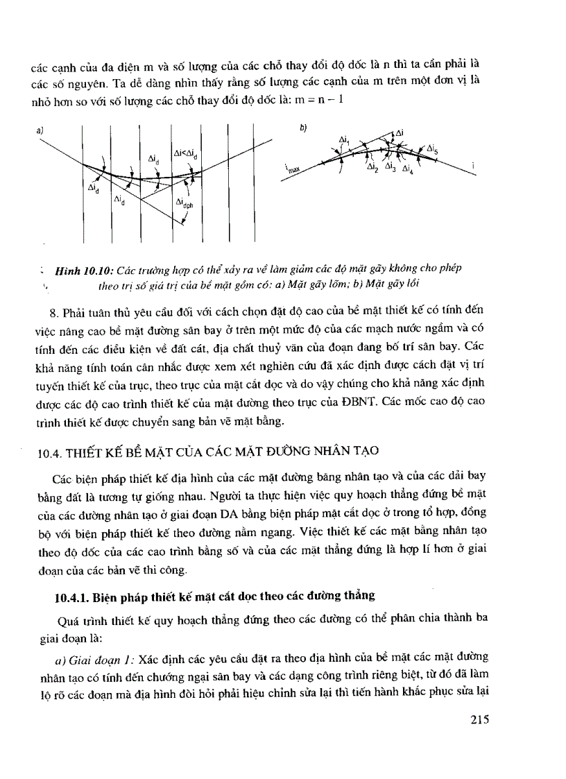 image for page Thiết kế và quy hoạch sân bay cảng hàng không