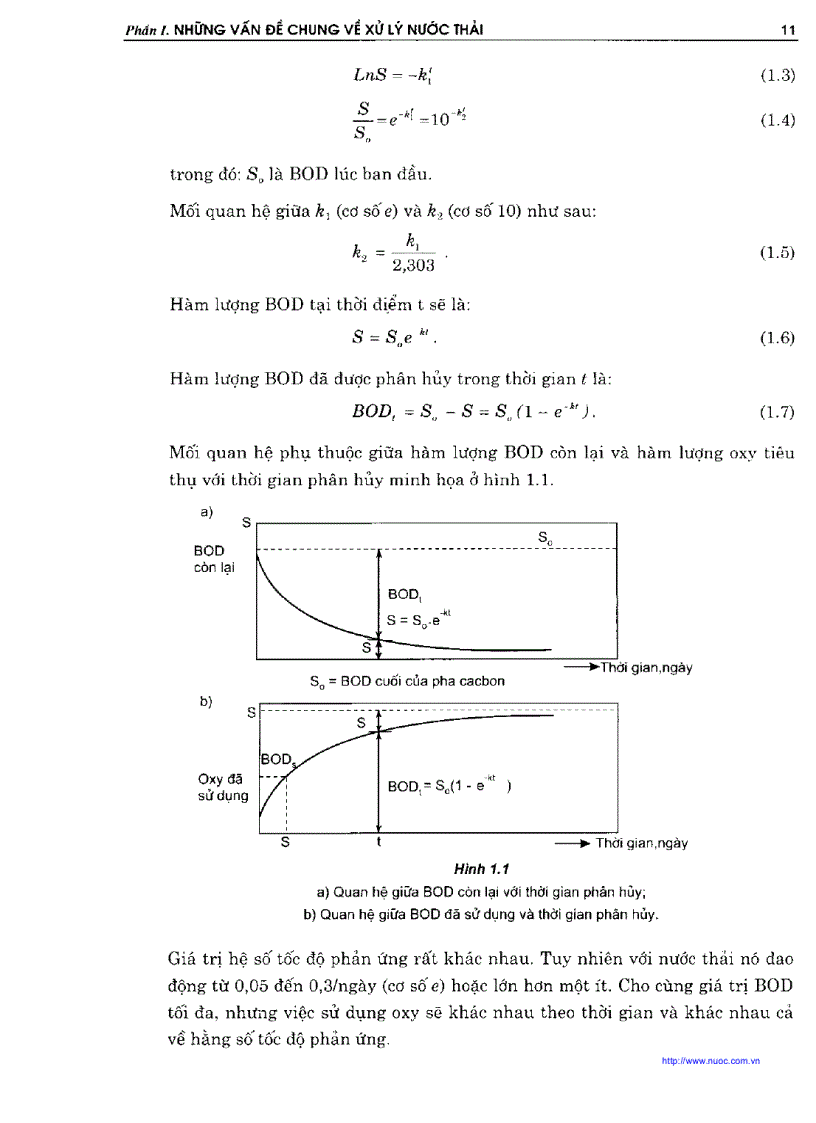 image for page Thoát nước 2 Xử lý nước thải