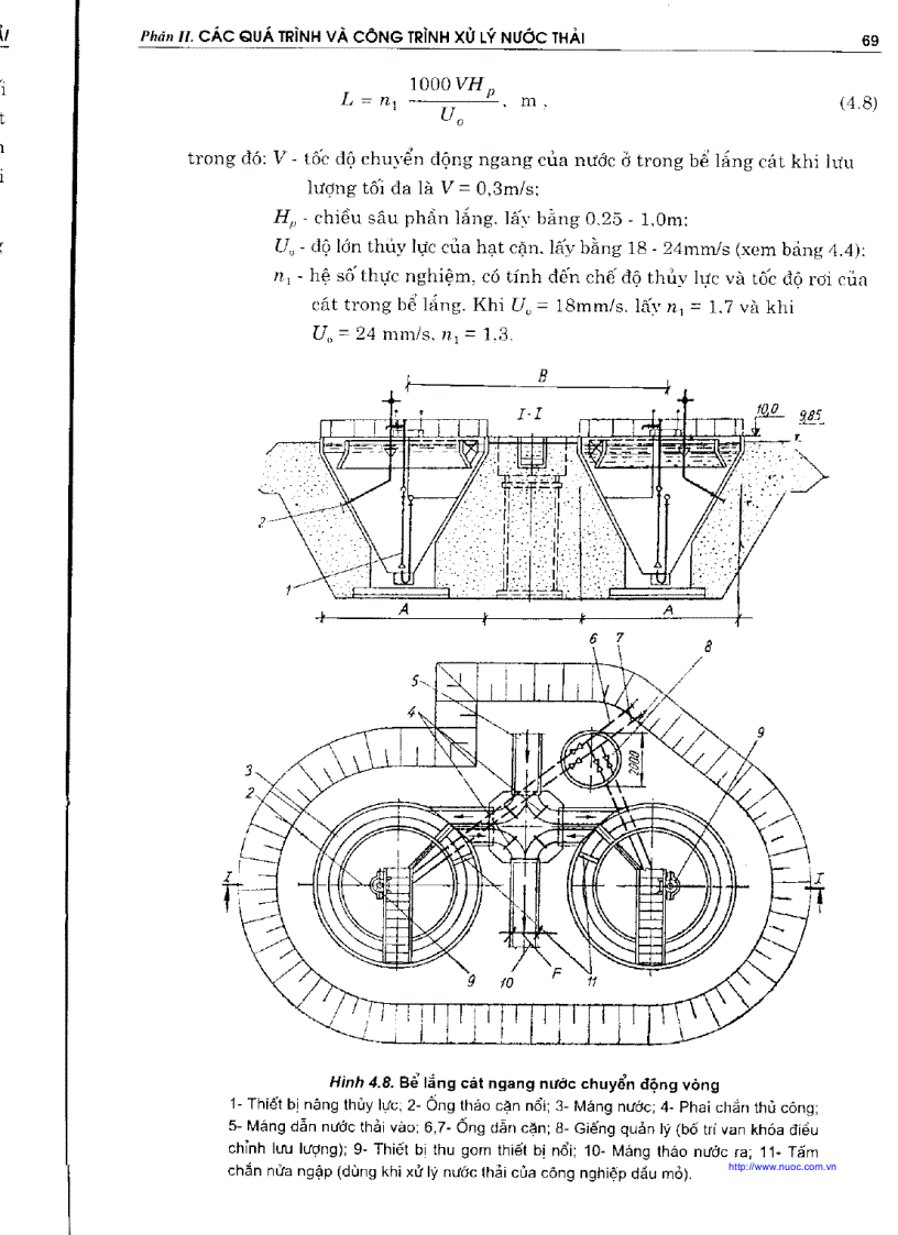 image for page Thoát nước 2 Xử lý nước thải