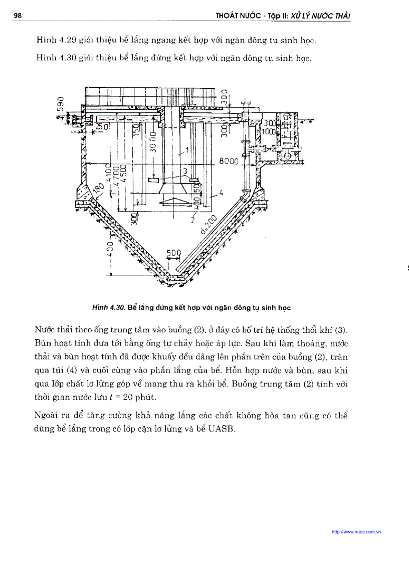 image for page Thoát nước 2 Xử lý nước thải