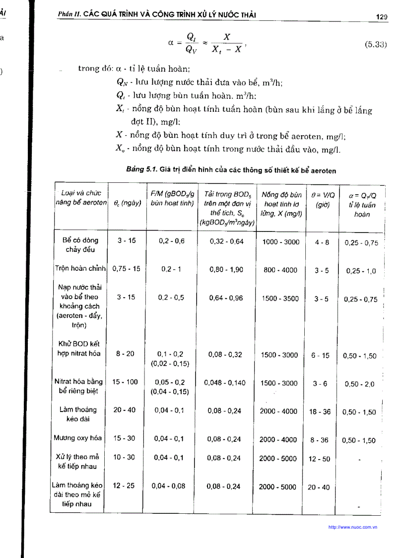 image for page Thoát nước 2 Xử lý nước thải