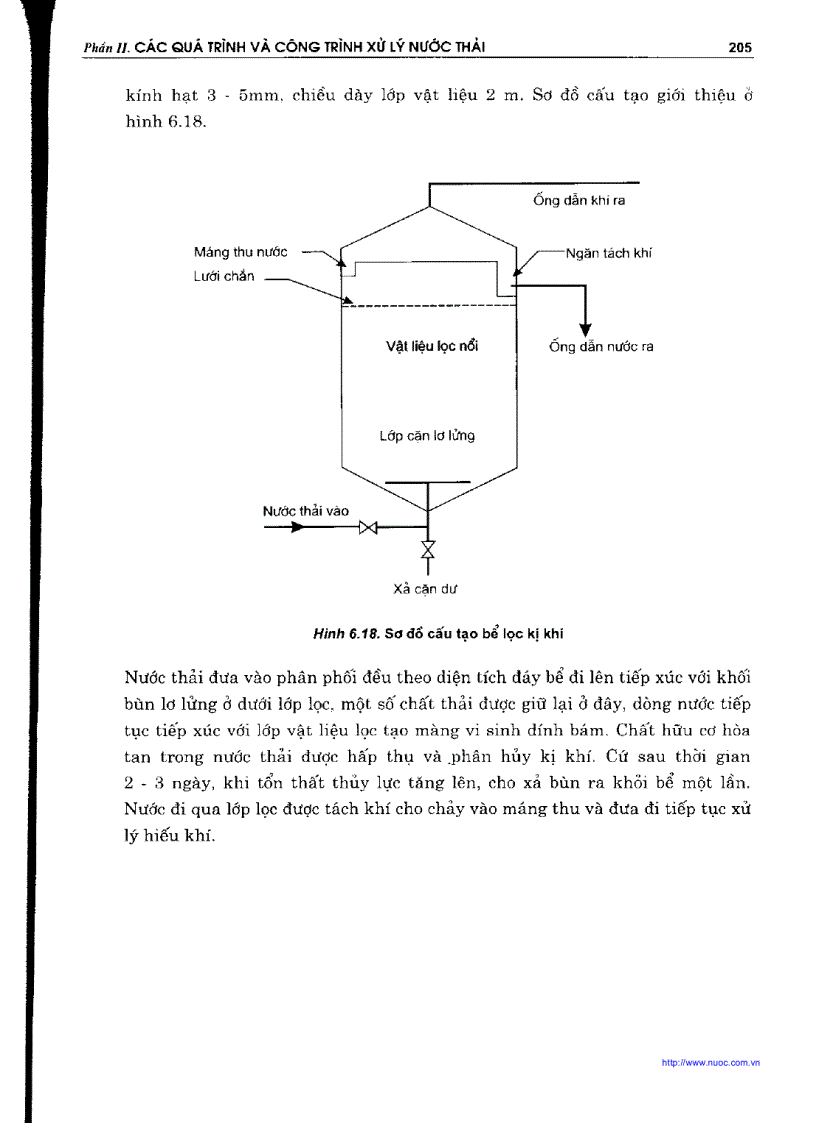 image for page Thoát nước 2 Xử lý nước thải