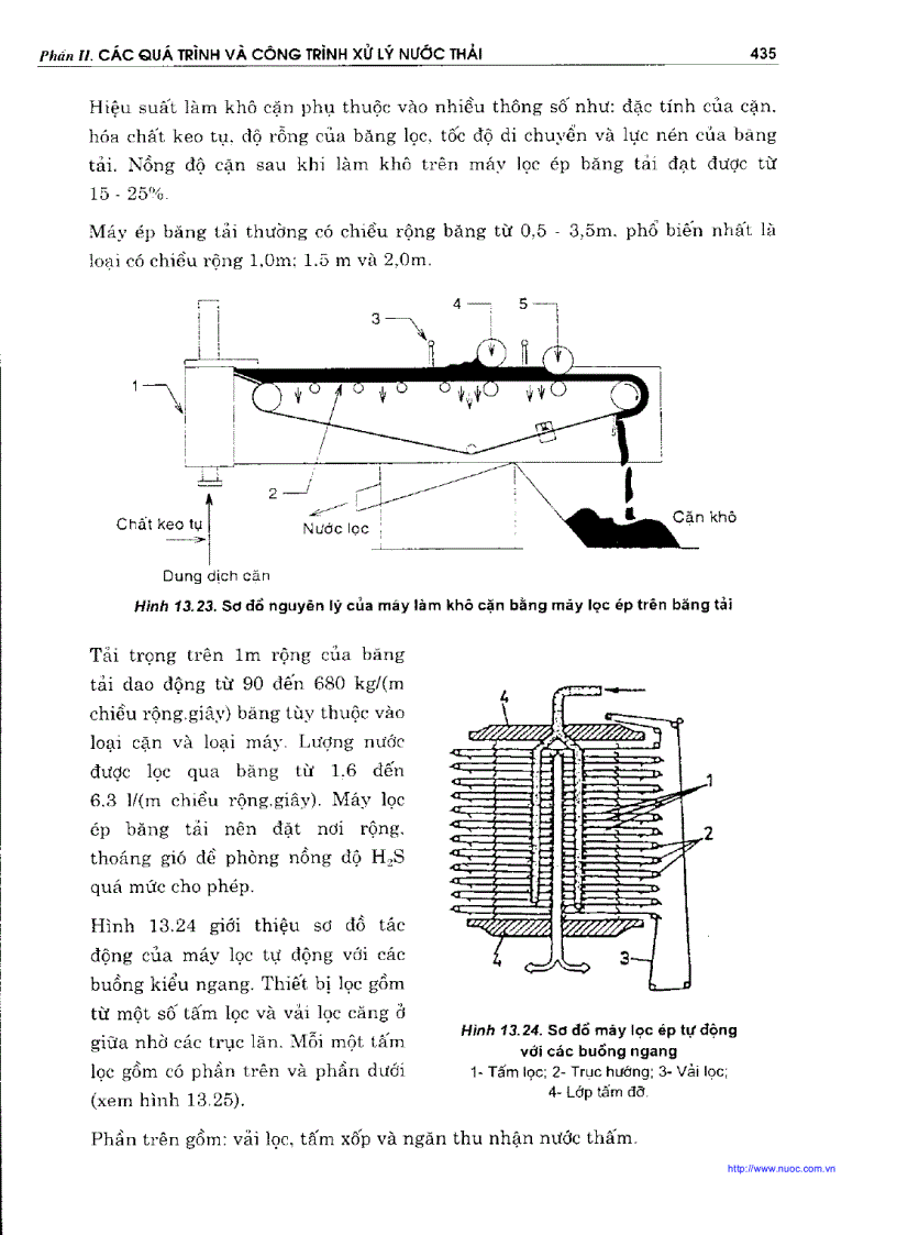 image for page Thoát nước 2 Xử lý nước thải