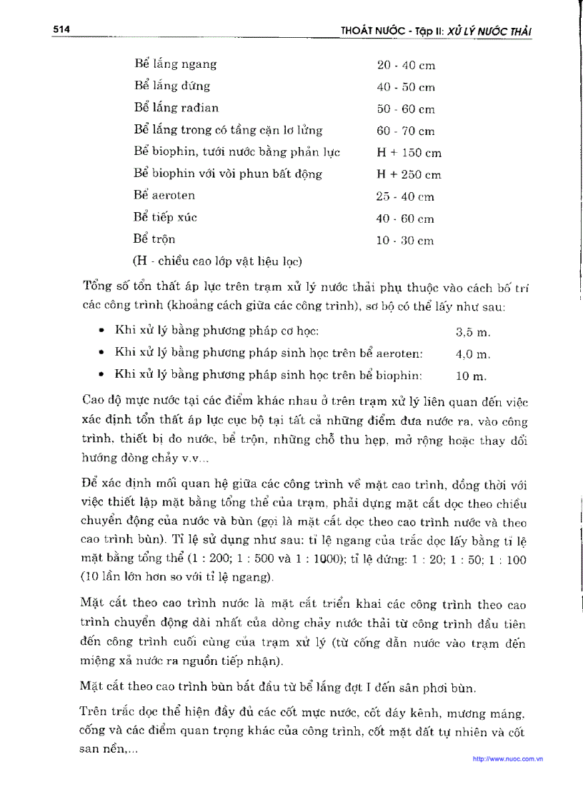 image for page Thoát nước 2 Xử lý nước thải