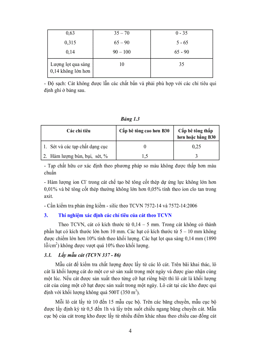 image for page Thử nghiệm vật liệu và công trình xây dựng