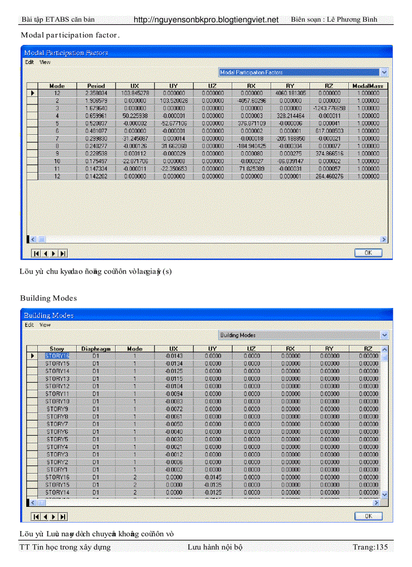 image for page Thực tập ứng dụng tin học trong xây dựng