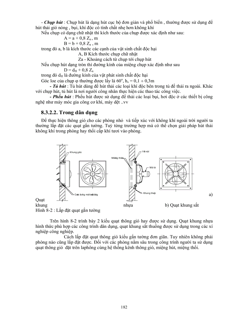 image for page Tính toán hệ thống thông gió trong các công trình dân dụng và công nghiệp