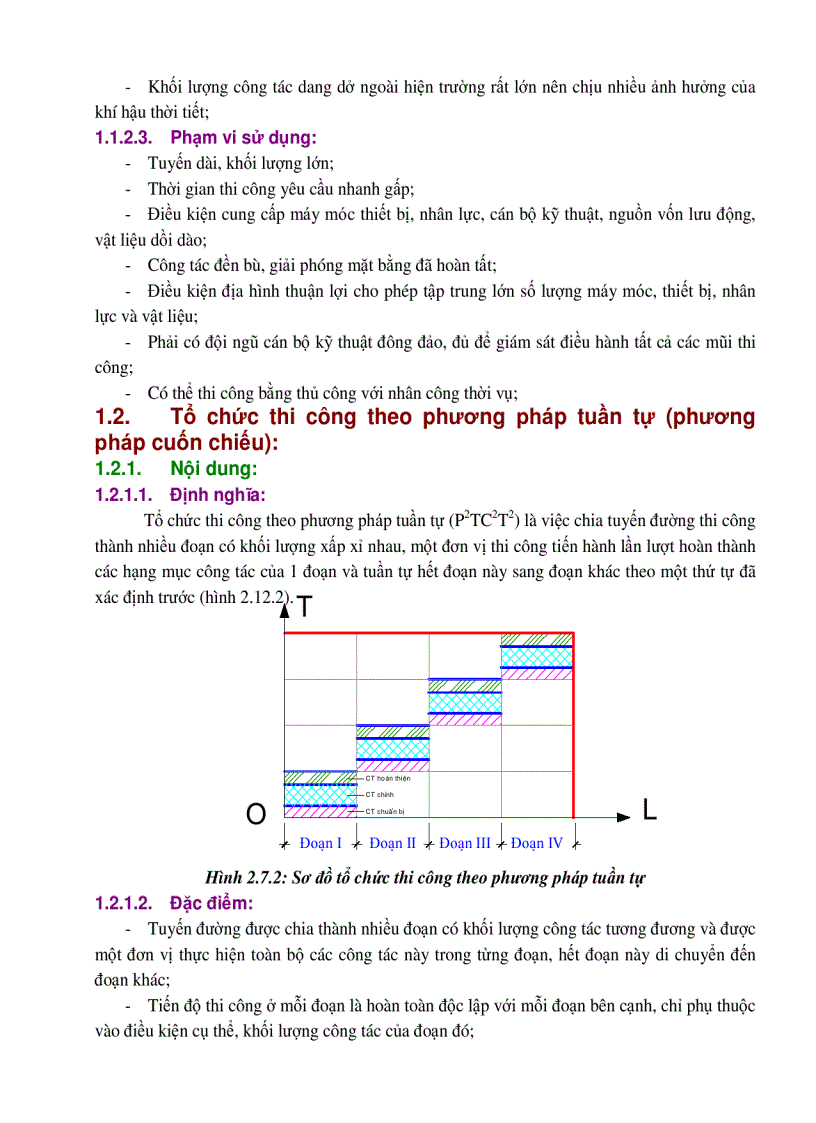 image for page Tổ chức thi công đường ôtô