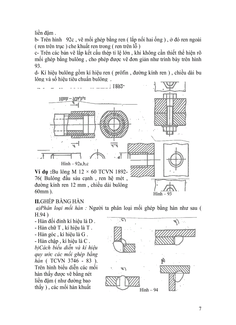 image for page Vẽ kỹ thuật Ngành kiến trúc