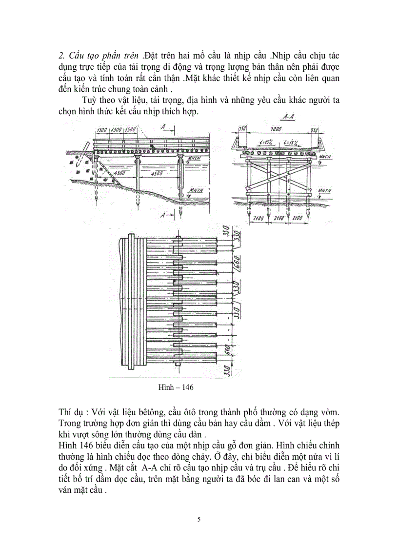 image for page Vẽ kỹ thuật Ngành kiến trúc