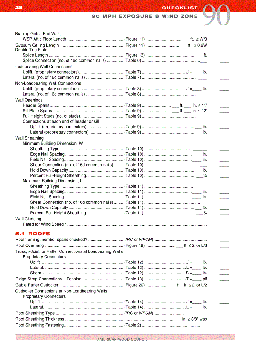 image for page Wood Frame Construction Manual