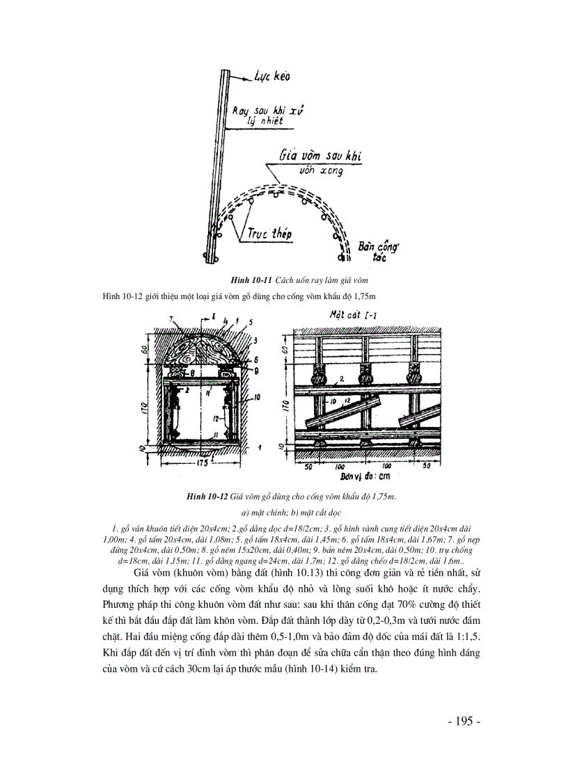 image for page Xây dựng nền đường ô tô