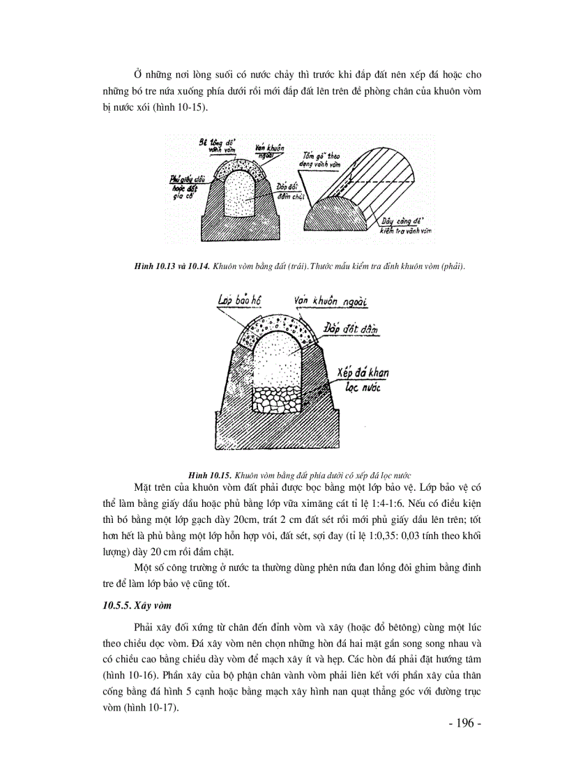 image for page Xây dựng nền đường ô tô