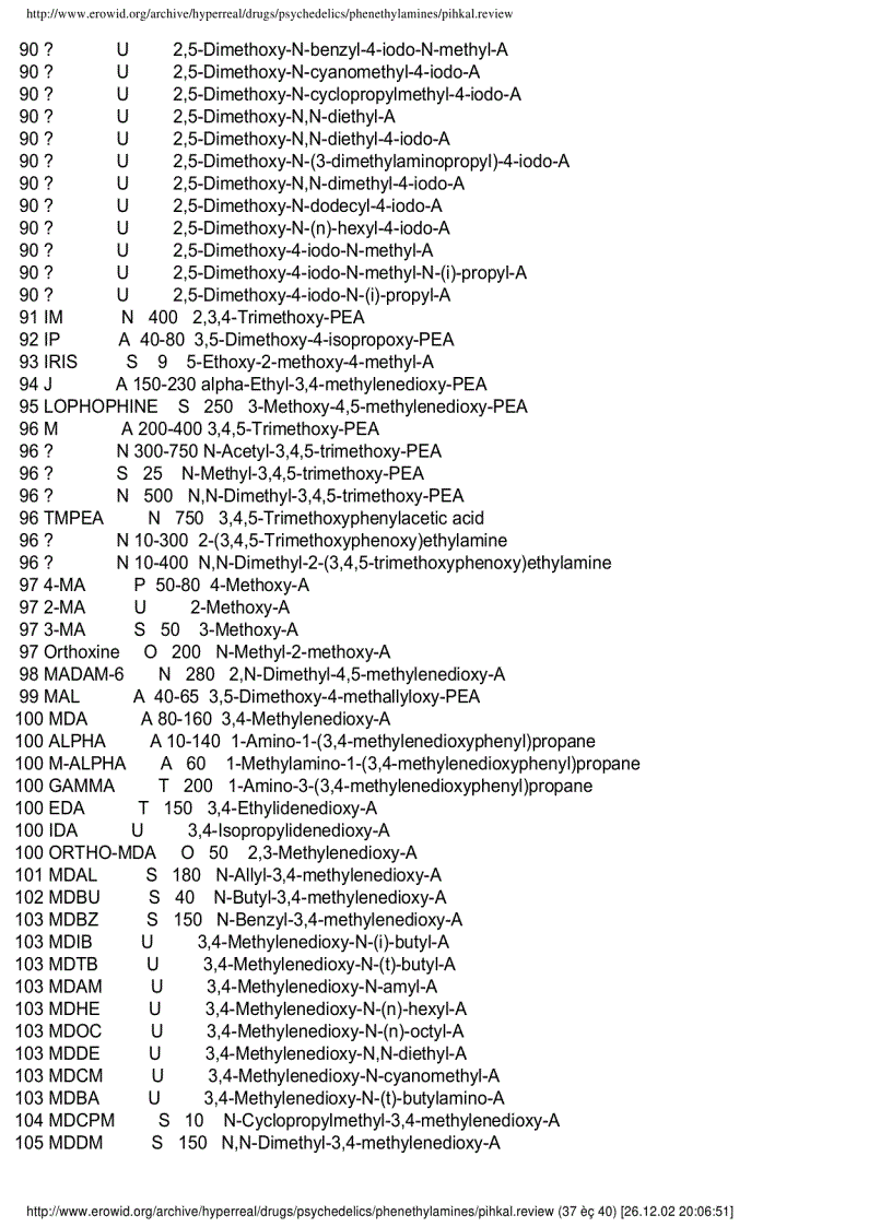 image for page A Chemical Love Story