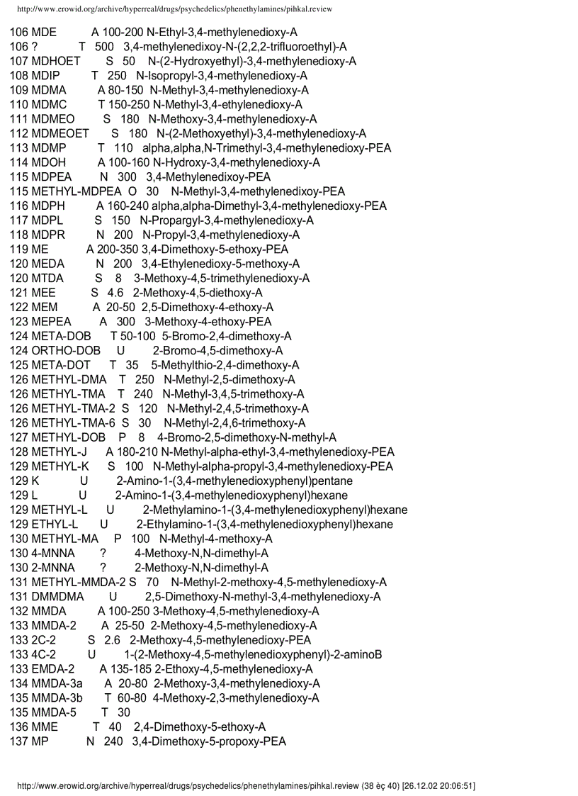 image for page A Chemical Love Story