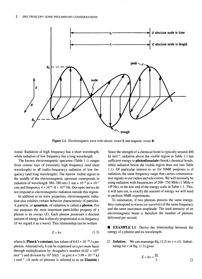 image for page A Complete Introduction To Modern Nmr Spectroscopy