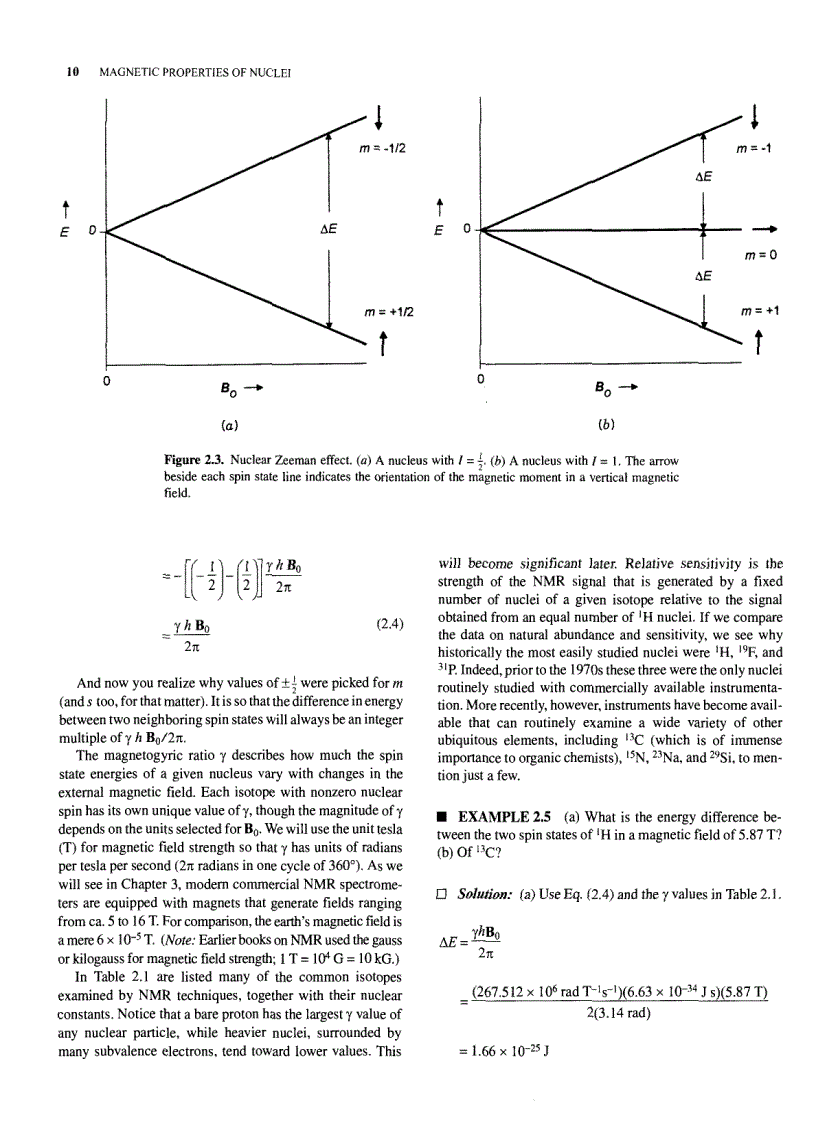 image for page A Complete Introduction To Modern Nmr Spectroscopy