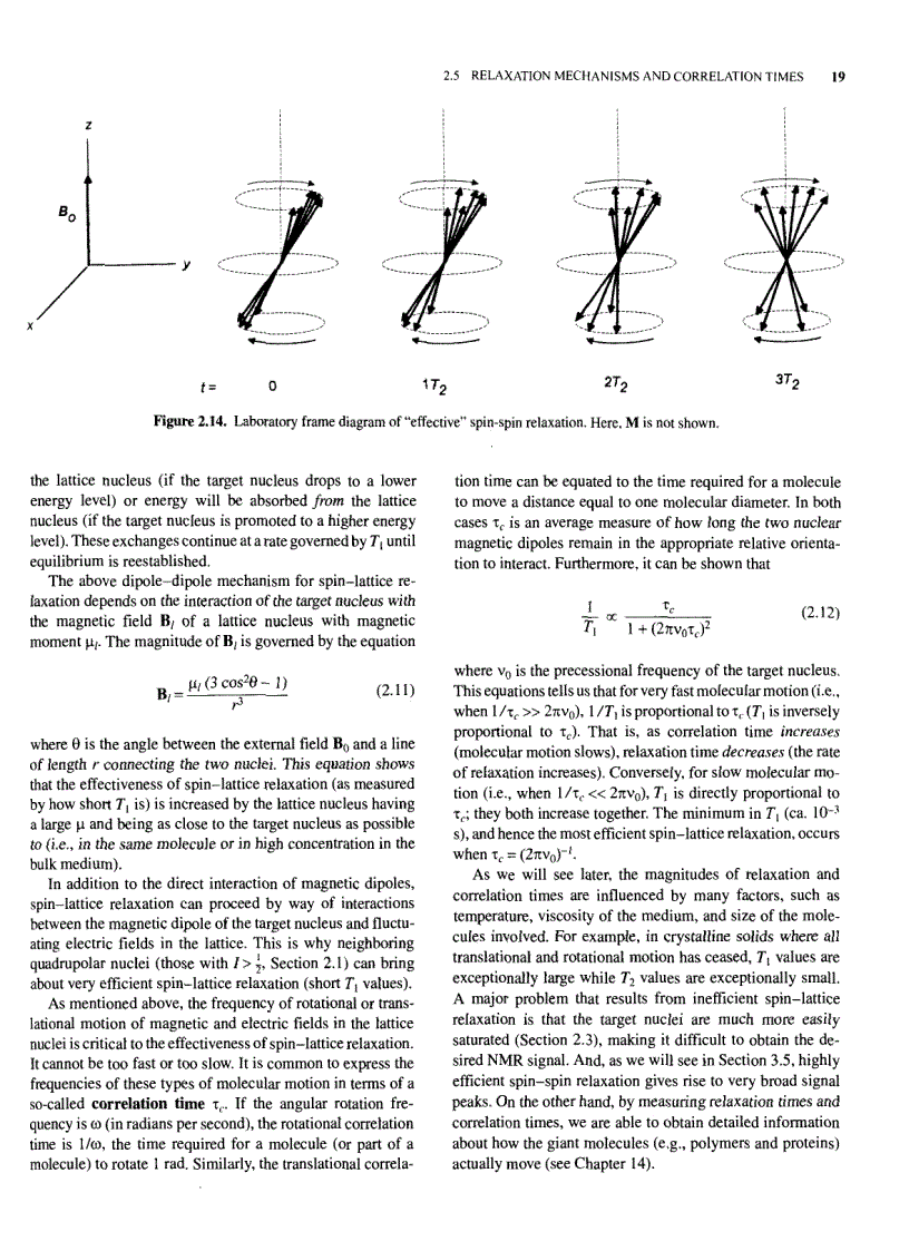 image for page A Complete Introduction To Modern Nmr Spectroscopy